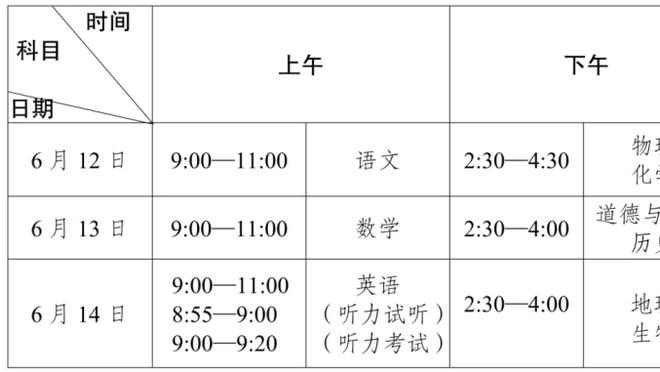 ?爸辅！奇兵！艾克萨姆10中8爆轰26分 末节5记三分独砍17分